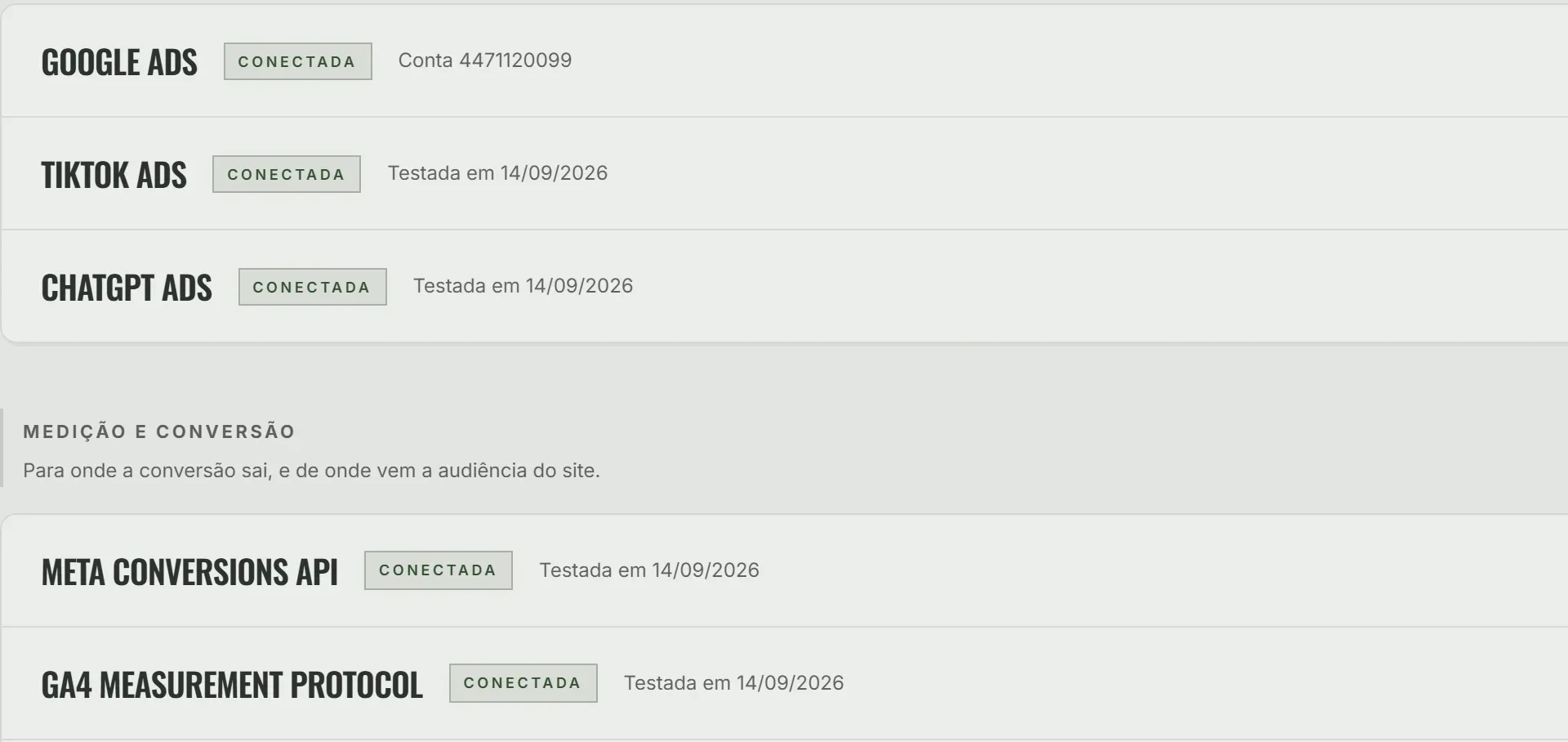 A lista de integrações do Vestigo: Google Ads, TikTok Ads e ChatGPT Ads e, abaixo, em «Medição e conversão», Meta Conversions API e GA4 Measurement Protocol — os cinco com o selo «conectada» e a data do último teste.